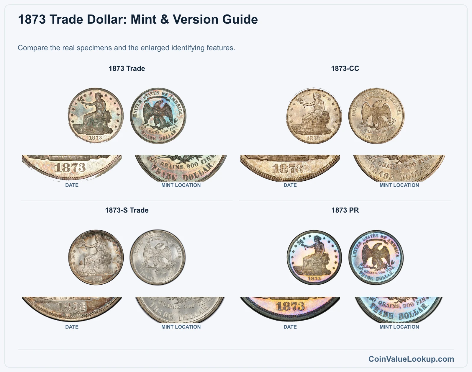 1873 Trade Dollar Coin Value: How Much Is It Worth?
