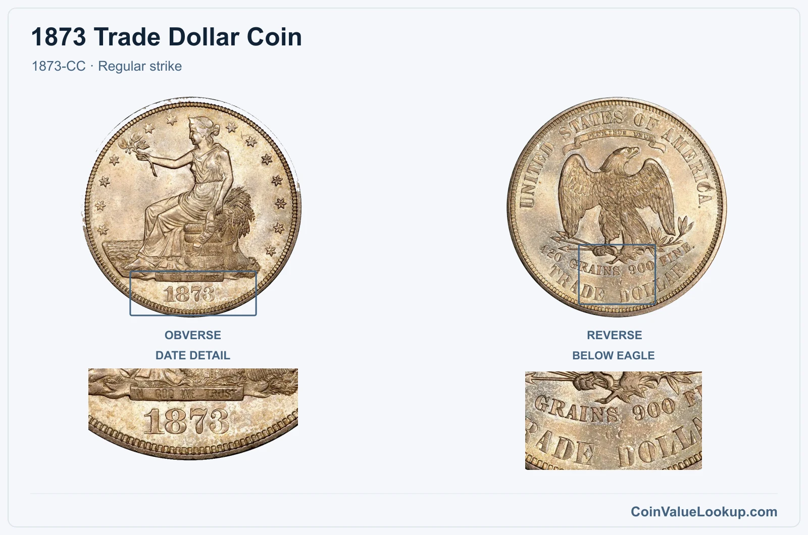 1873 Trade Dollar Coin — 1873-CC, obverse and reverse, with date and mint-location details, with date and mint-location details