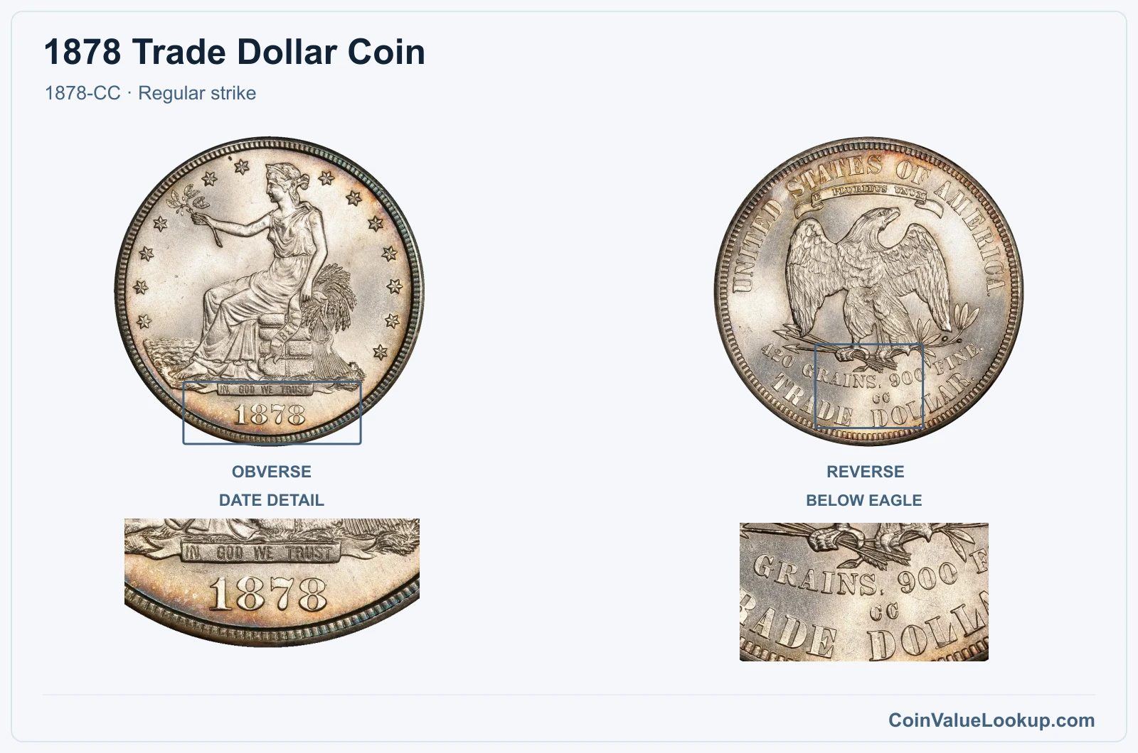 1878 Trade Dollar Coin — 1878-CC, obverse and reverse, with date and mint-location details