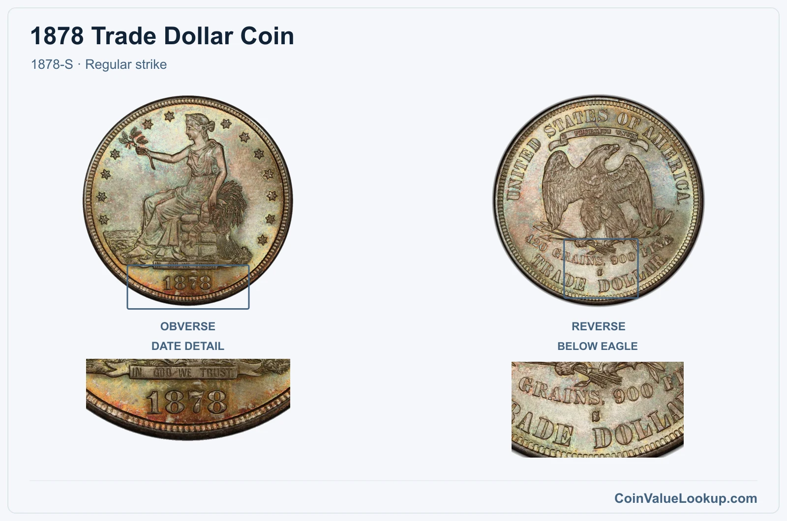 1878 Trade Dollar Coin — 1878-S, obverse and reverse, with date and mint-location details