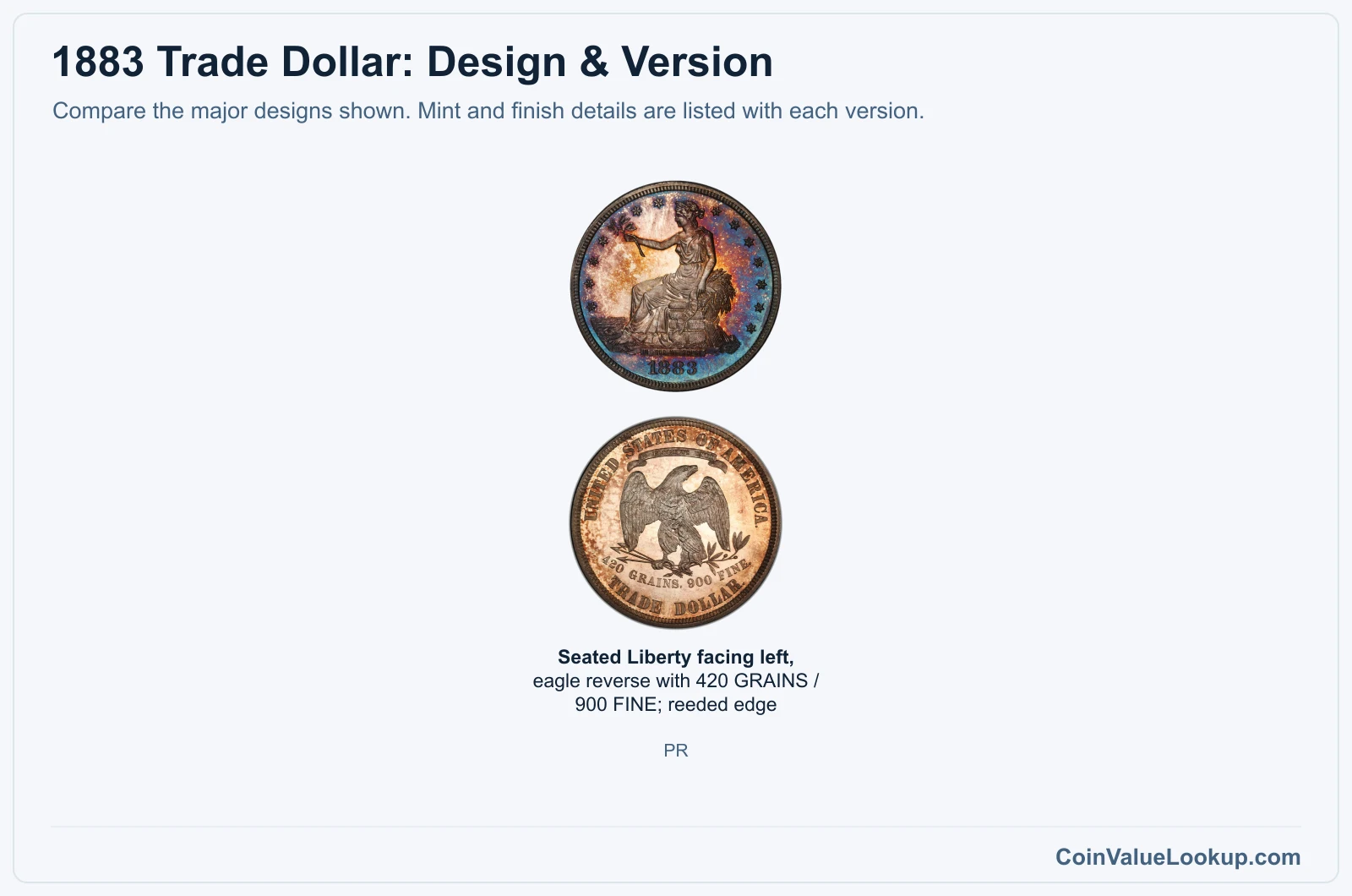 1883 Trade Dollar version comparison