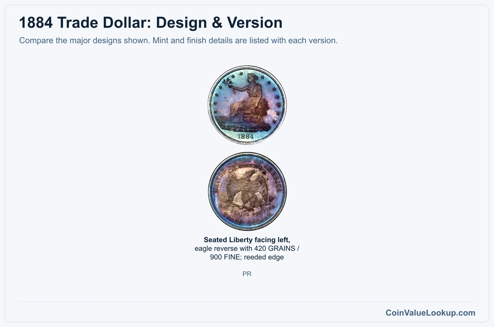 1884 Trade Dollar version comparison