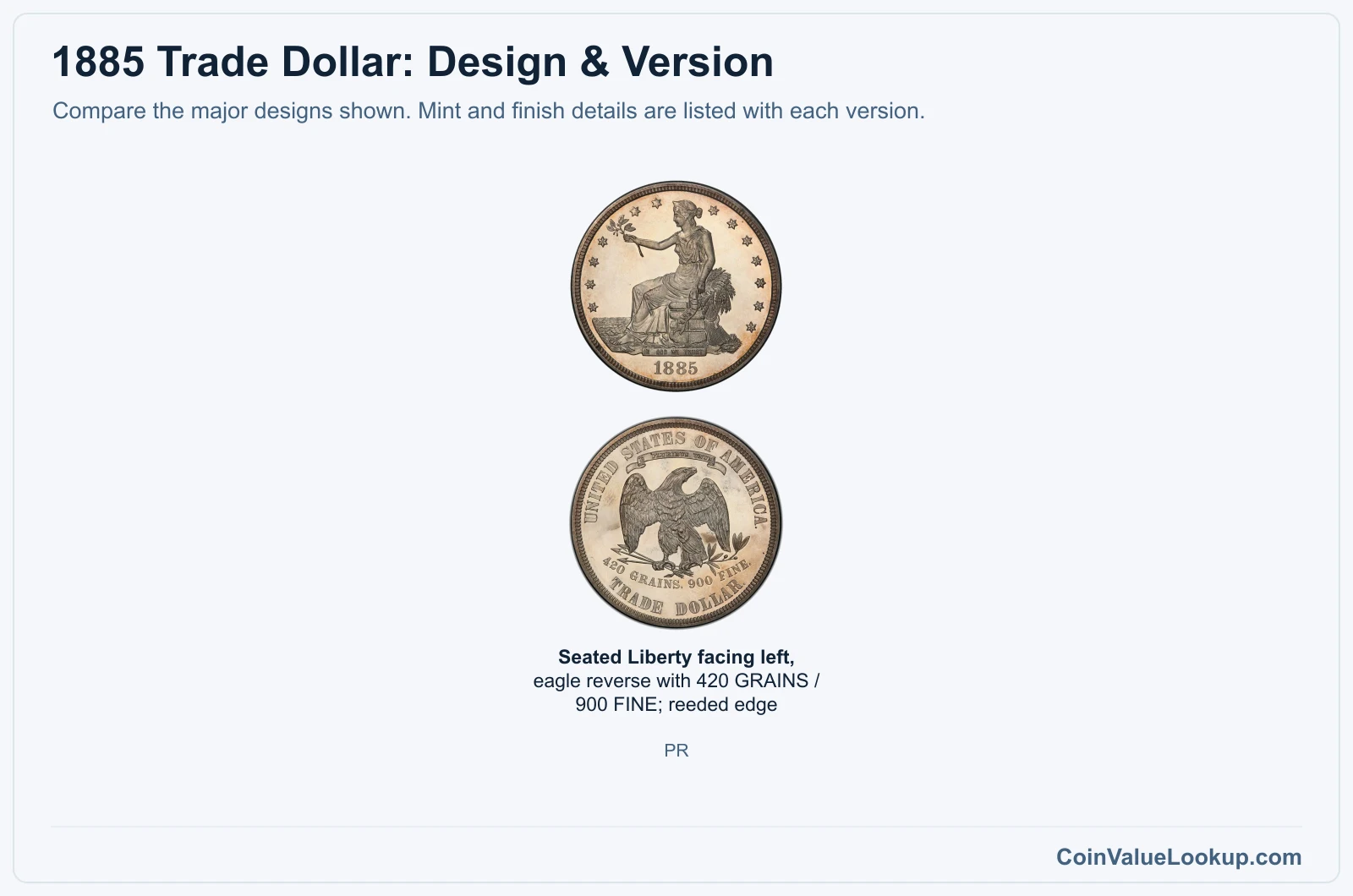 1885 Trade Dollar version comparison