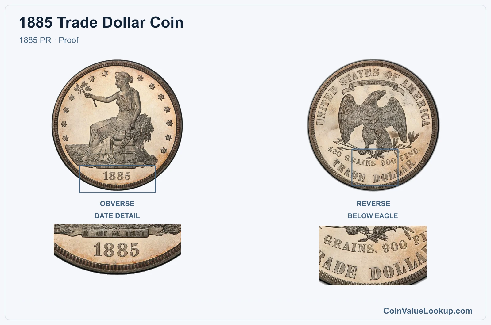 1885 Trade Dollar Coin — 1885 PR, obverse and reverse, with date and mint-location details