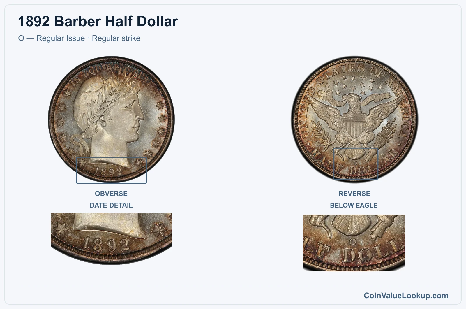 1892 Barber Half Dollar Coin — O — Regular Issue, obverse and reverse, with date and mint-location details