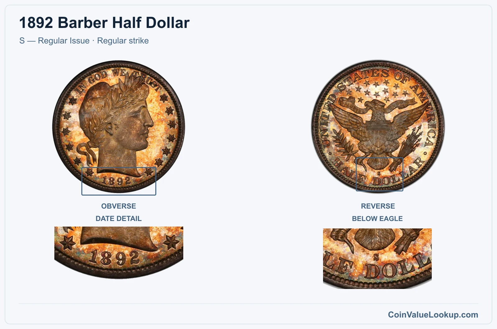 1892 Barber Half Dollar Coin — S — Regular Issue, obverse and reverse, with date and mint-location details