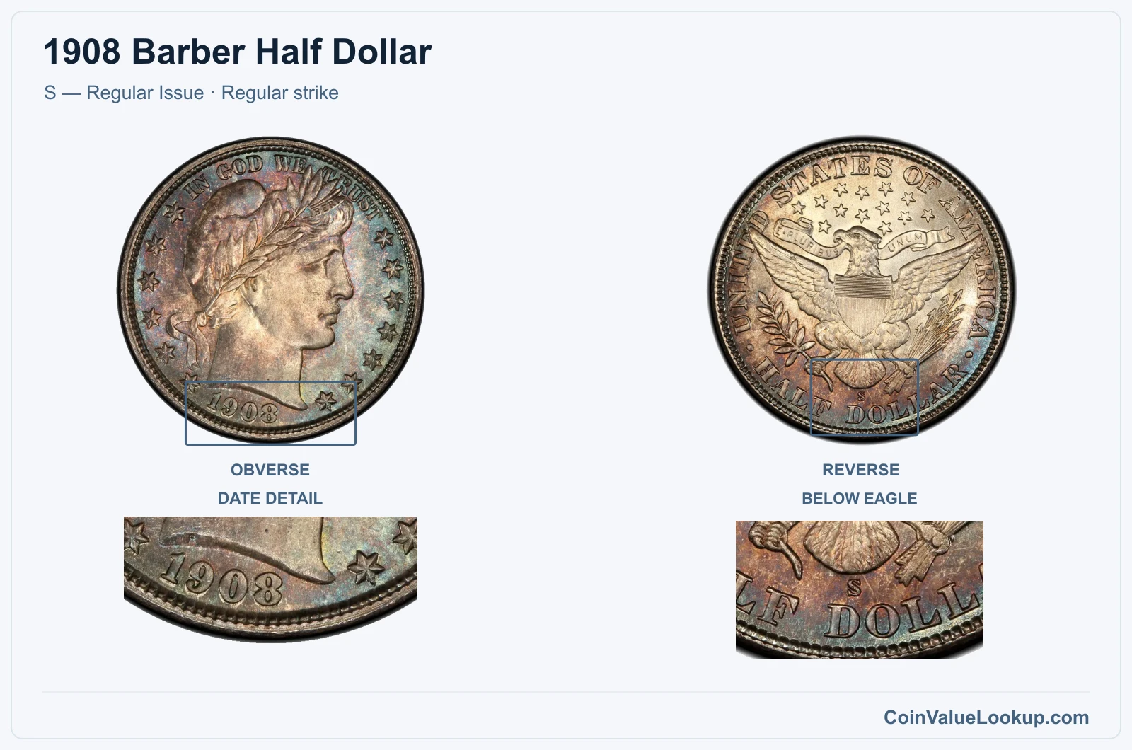 1908 Barber Half Dollar Coin — S — Regular Issue, obverse and reverse, with date and mint-location details