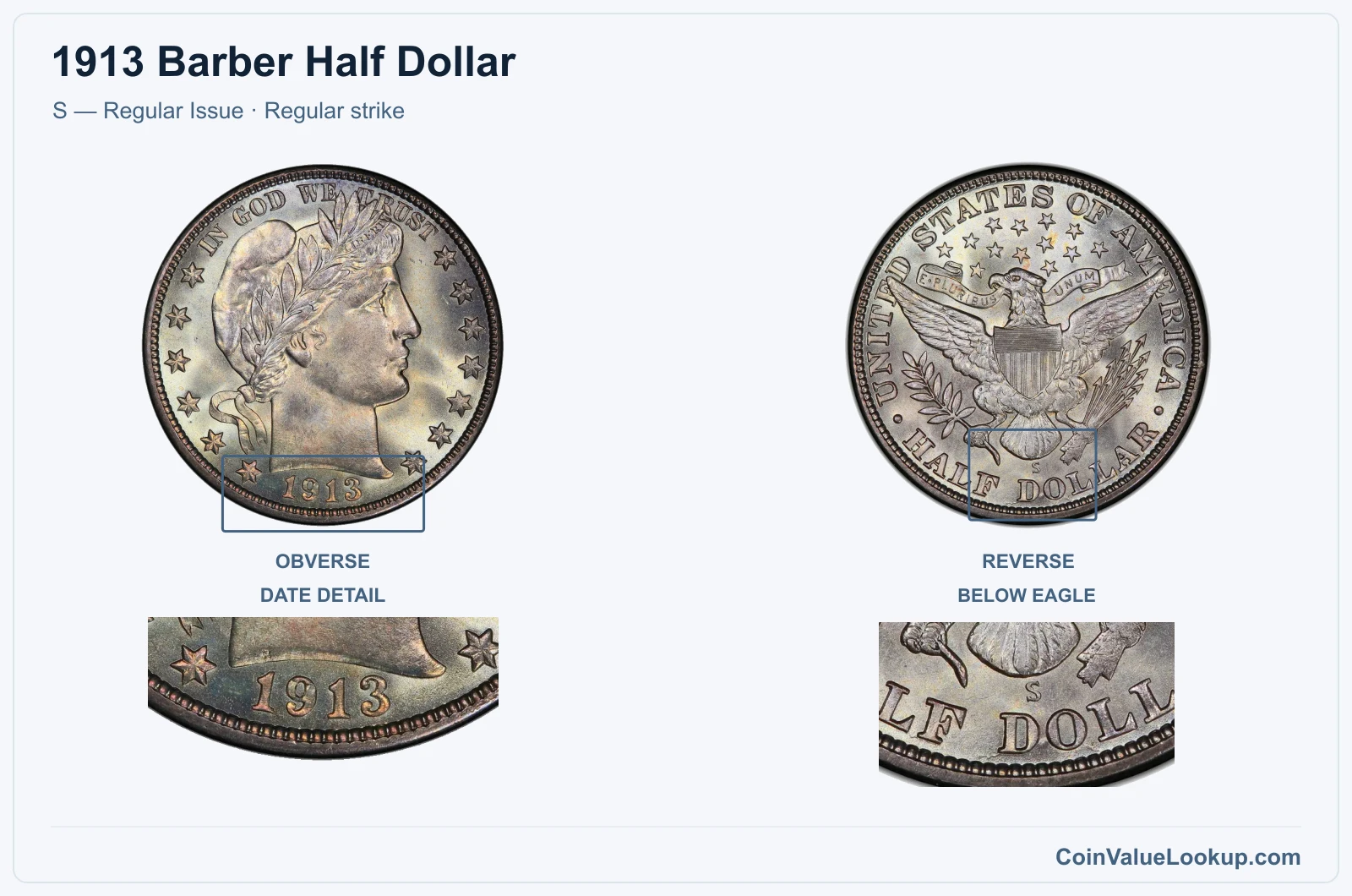 1913 Barber Half Dollar Coin — S — Regular Issue, obverse and reverse, with date and mint-location details