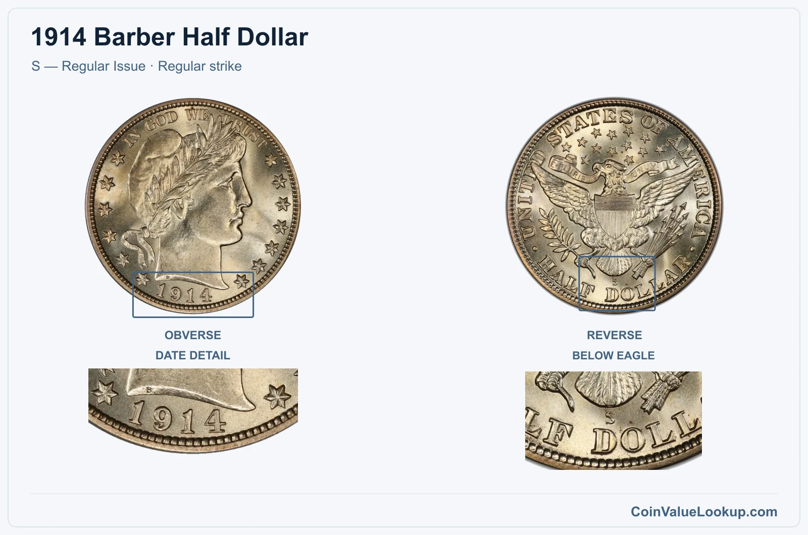 1914 Barber Half Dollar Coin — S — Regular Issue, obverse and reverse, with date and mint-location details