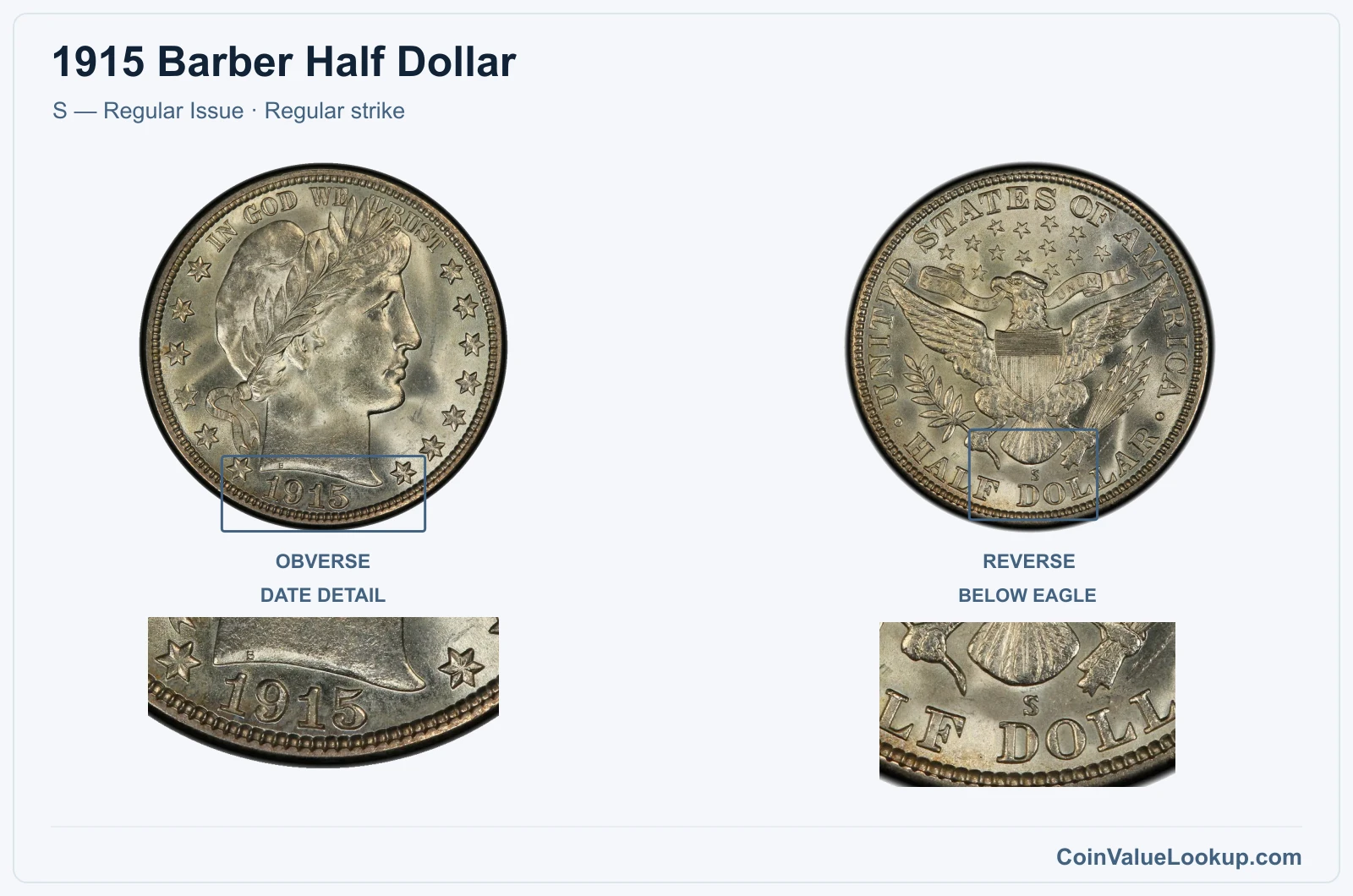 1915 Barber Half Dollar Coin — S — Regular Issue, obverse and reverse, with date and mint-location details