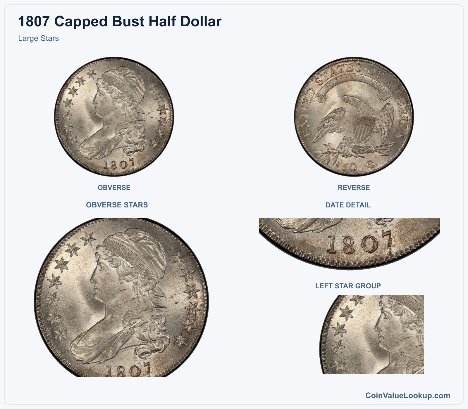 Large Stars with obverse stars and date details