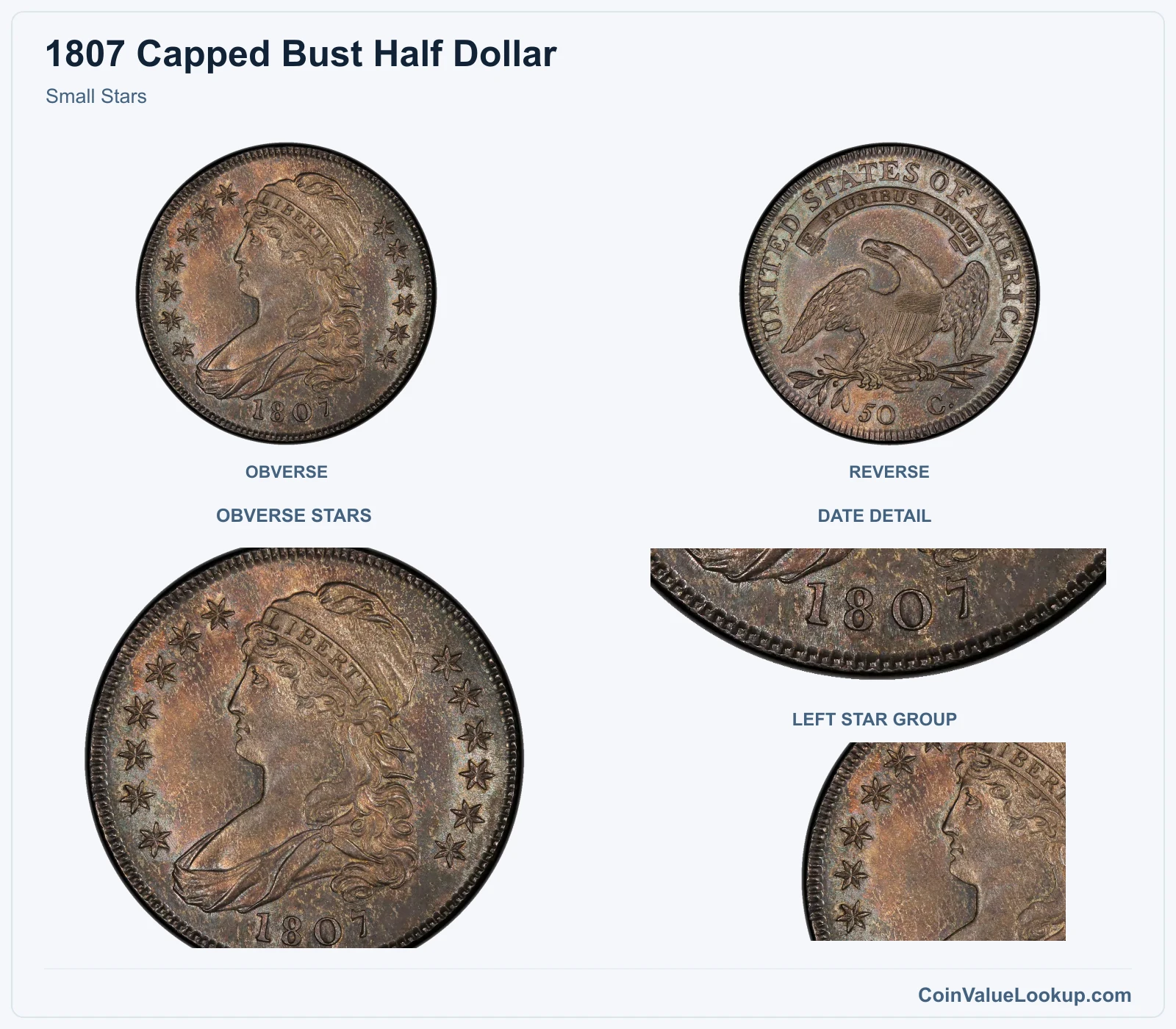 Small Stars with obverse stars and date details