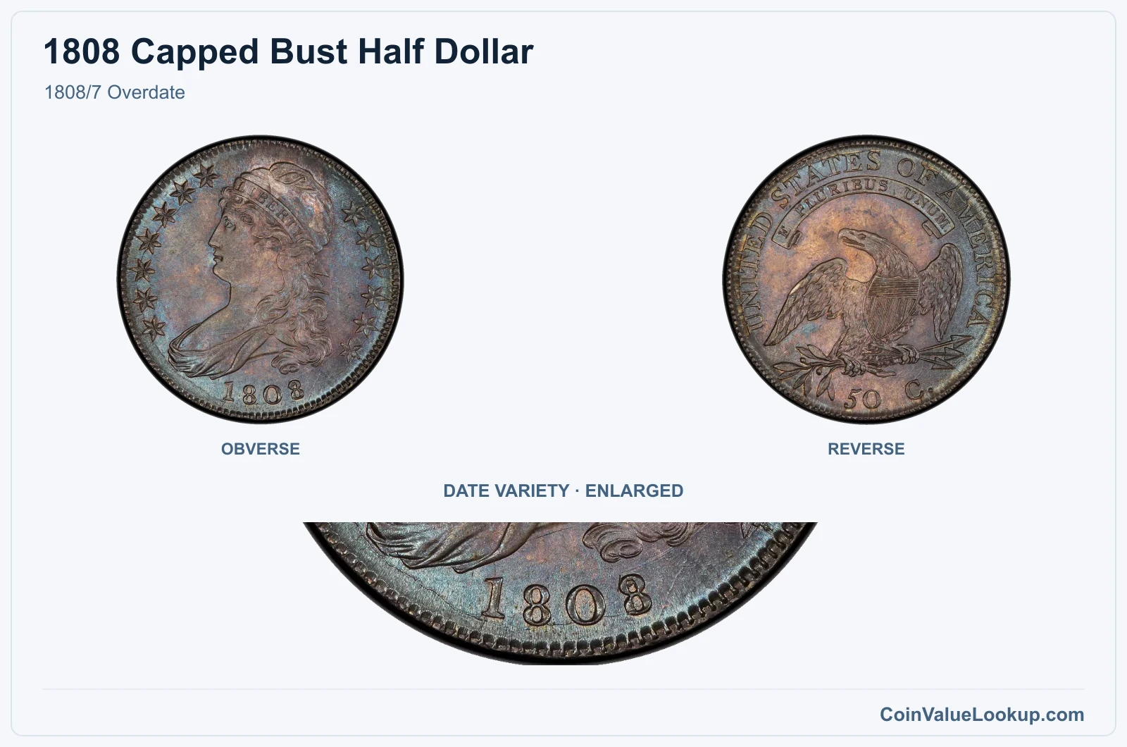1808/7 Overdate with enlarged genuine date detail