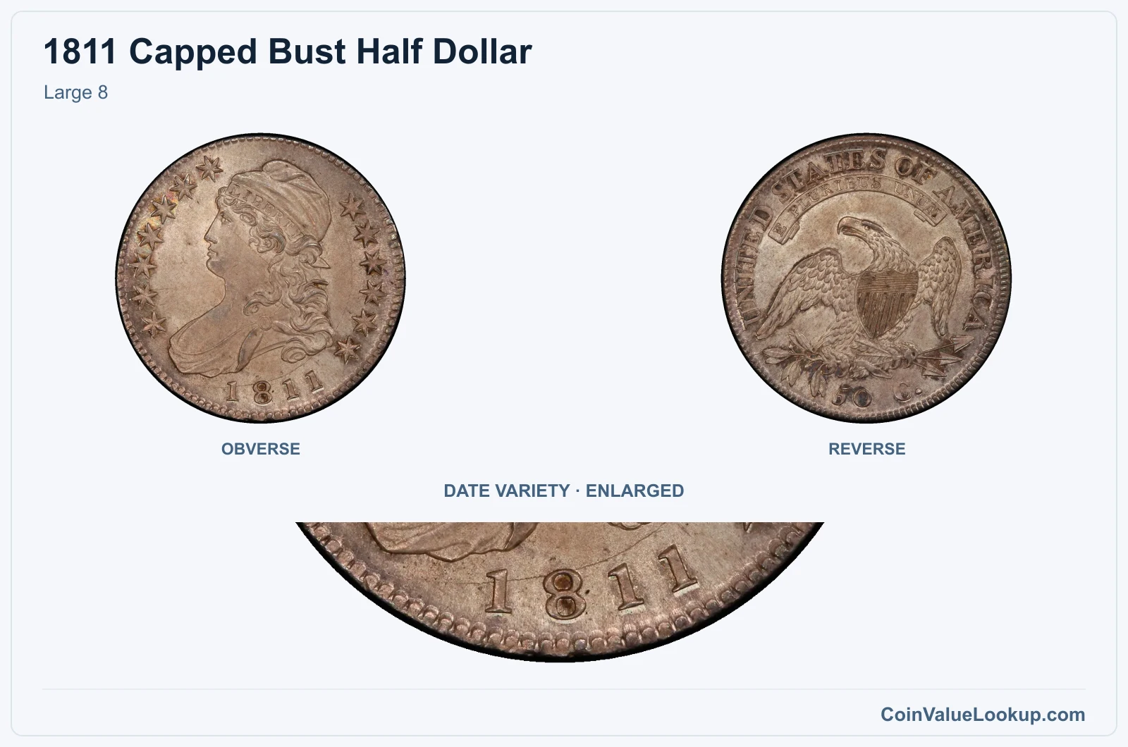 Large 8 with enlarged genuine date detail