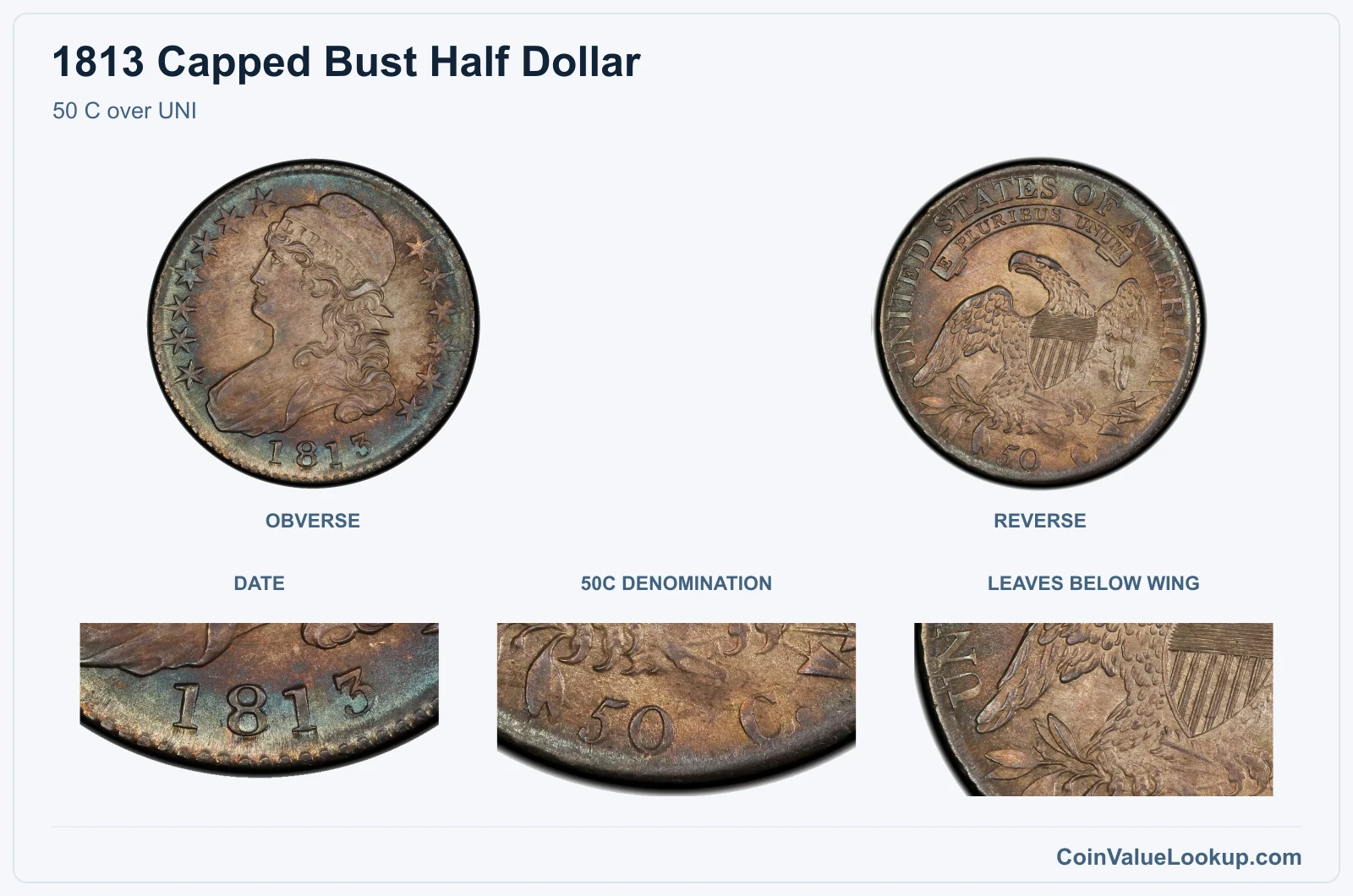 50 C over UNI real specimen with date, 50c denomination, leaves below wing closeups