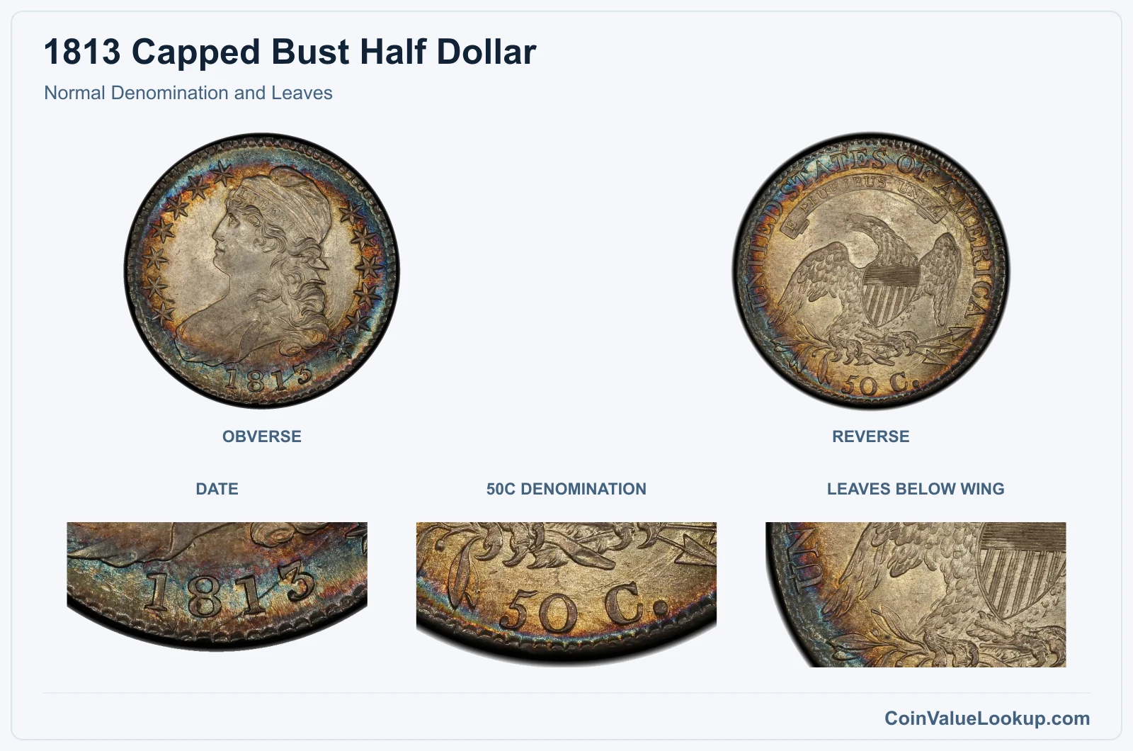 Normal Denomination and Leaves real specimen with date, 50c denomination, leaves below wing closeups