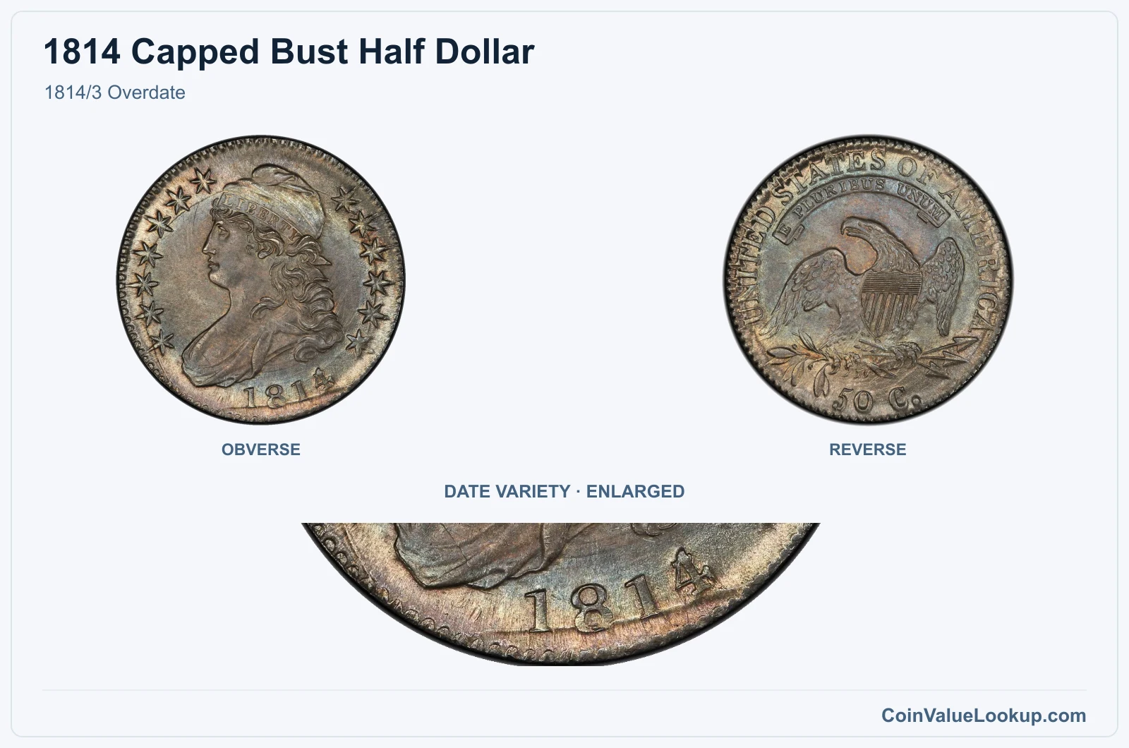 1814/3 Overdate with enlarged genuine date detail