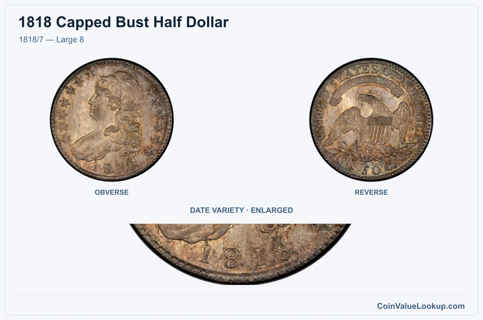 1818/7 — Large 8 with enlarged genuine date detail