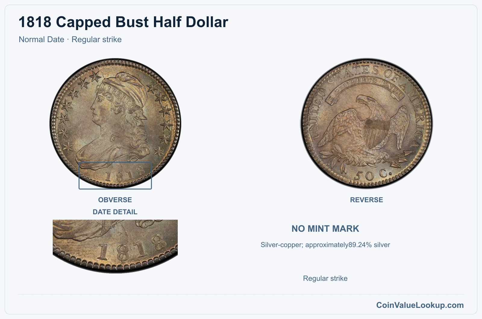 1818 Capped Bust Half Dollar Coin — Normal Date, obverse and reverse, with date and mint-location details