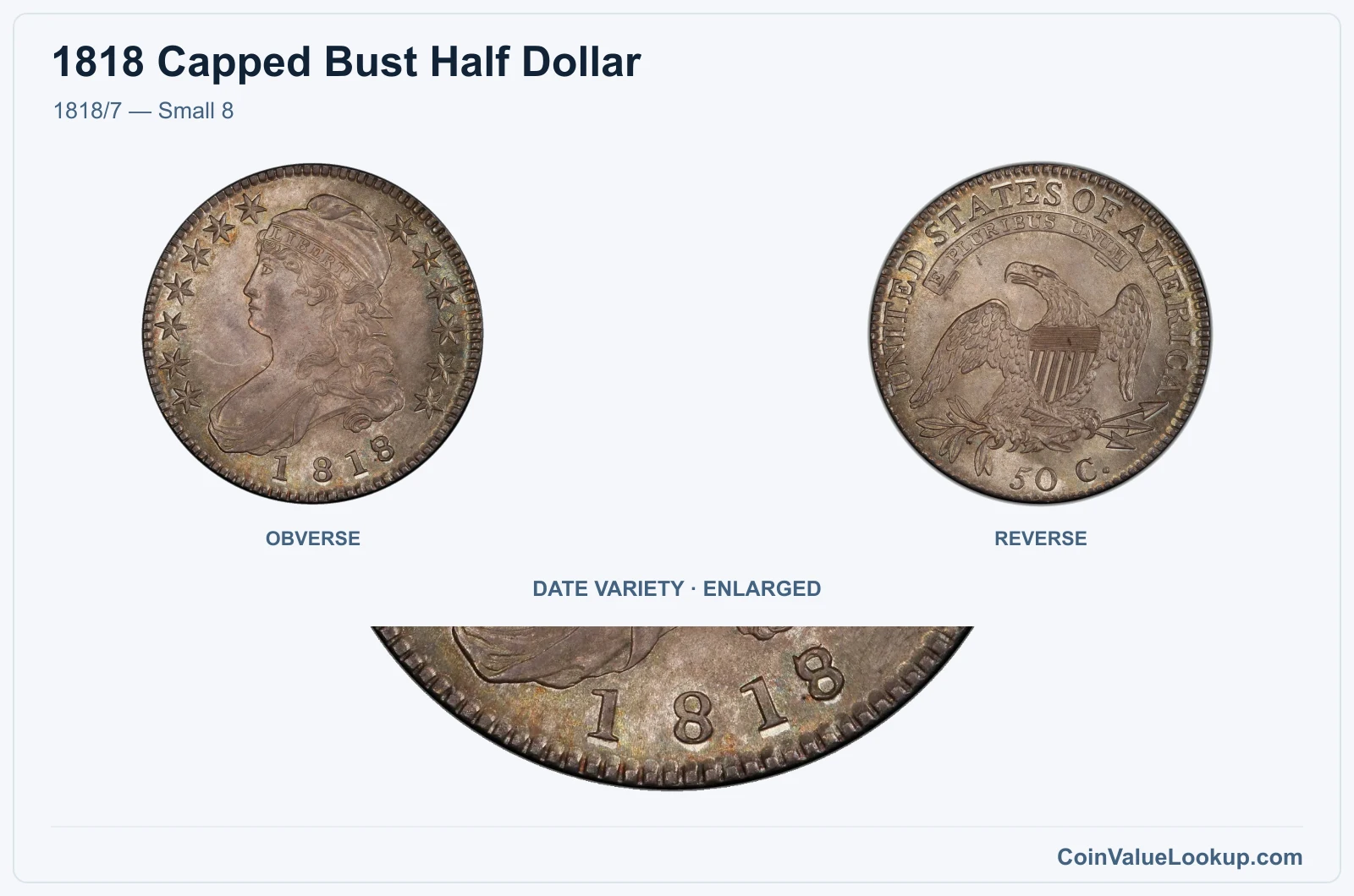 1818/7 — Small 8 with enlarged genuine date detail