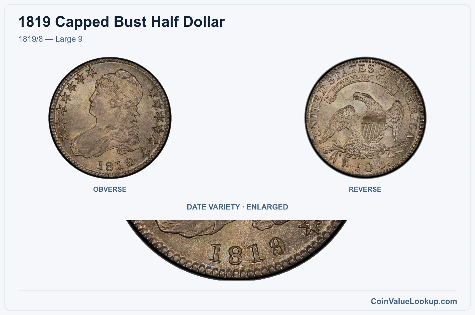 1819/8 — Large 9 with enlarged genuine date detail
