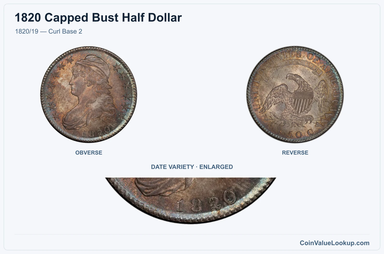 1820/19 — Curl Base 2 with enlarged genuine date detail