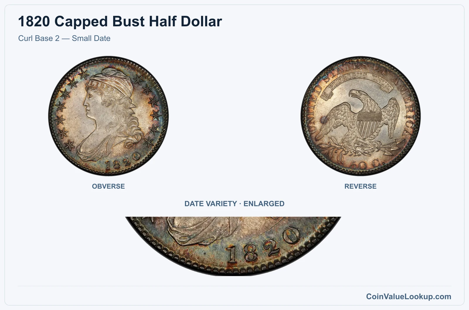 Curl Base 2 — Small Date with enlarged genuine date detail