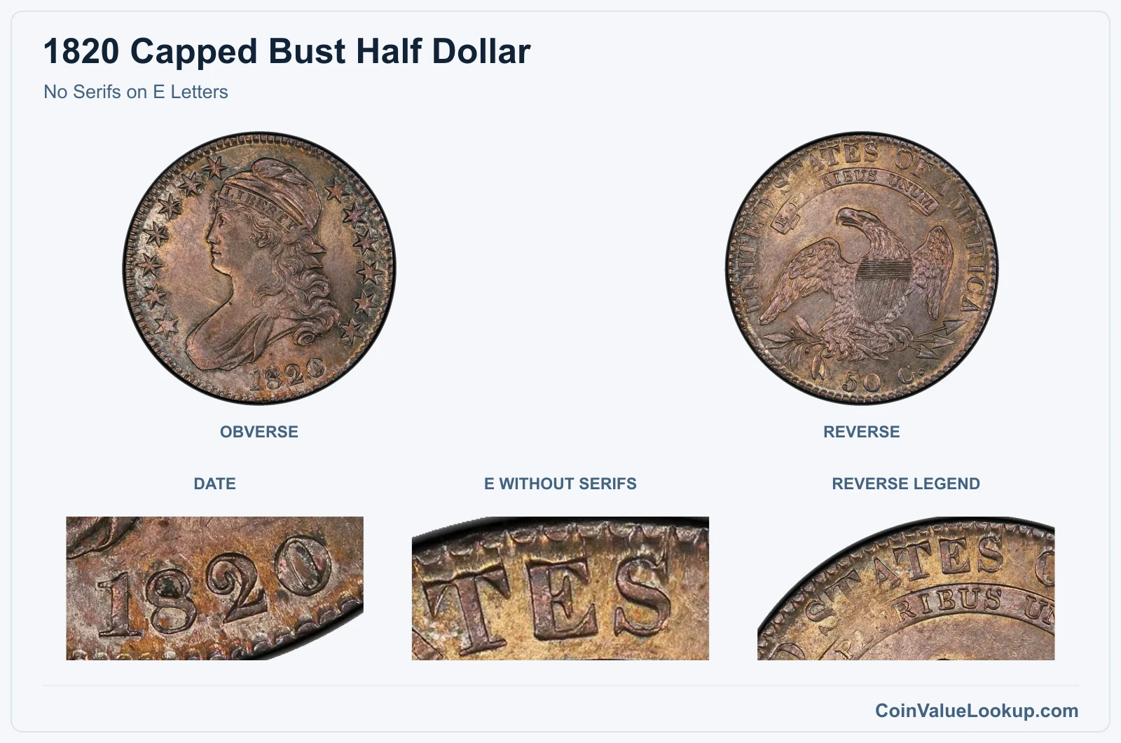 No Serifs on E Letters real specimen with date, e without serifs, reverse legend closeups