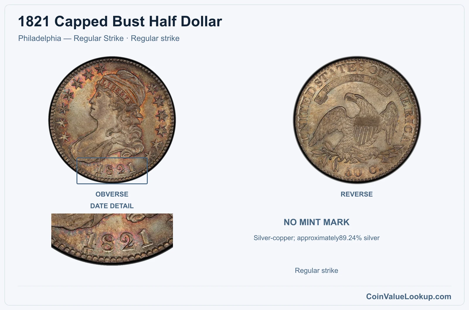 1821 Capped Bust Half Dollar Coin — Philadelphia — Regular Strike, obverse and reverse, with date and mint-location details