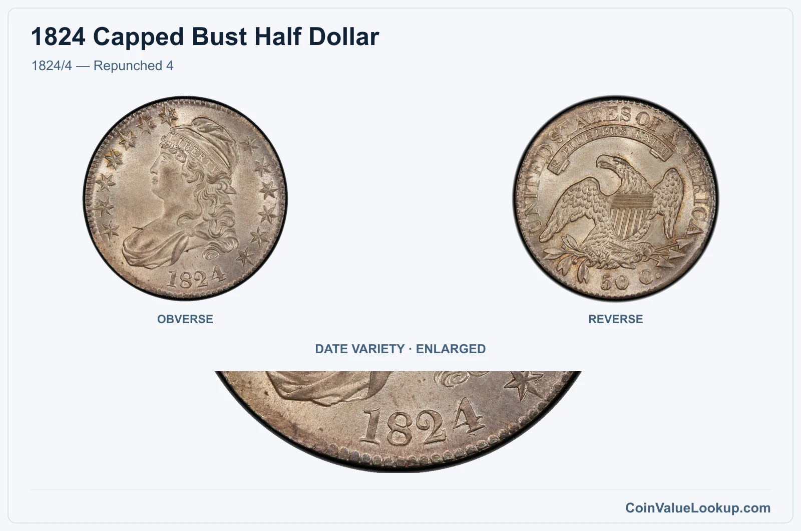 1824/4 — Repunched 4 with enlarged genuine date detail