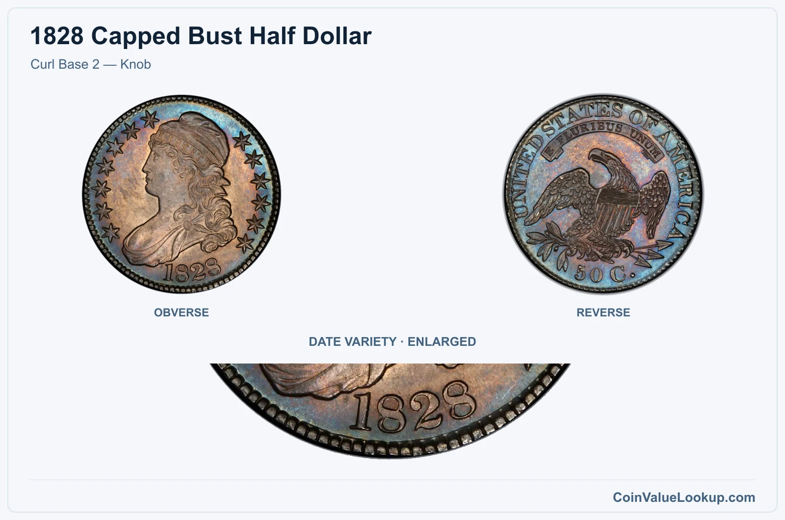 Curl Base 2 — Knob with enlarged genuine date detail