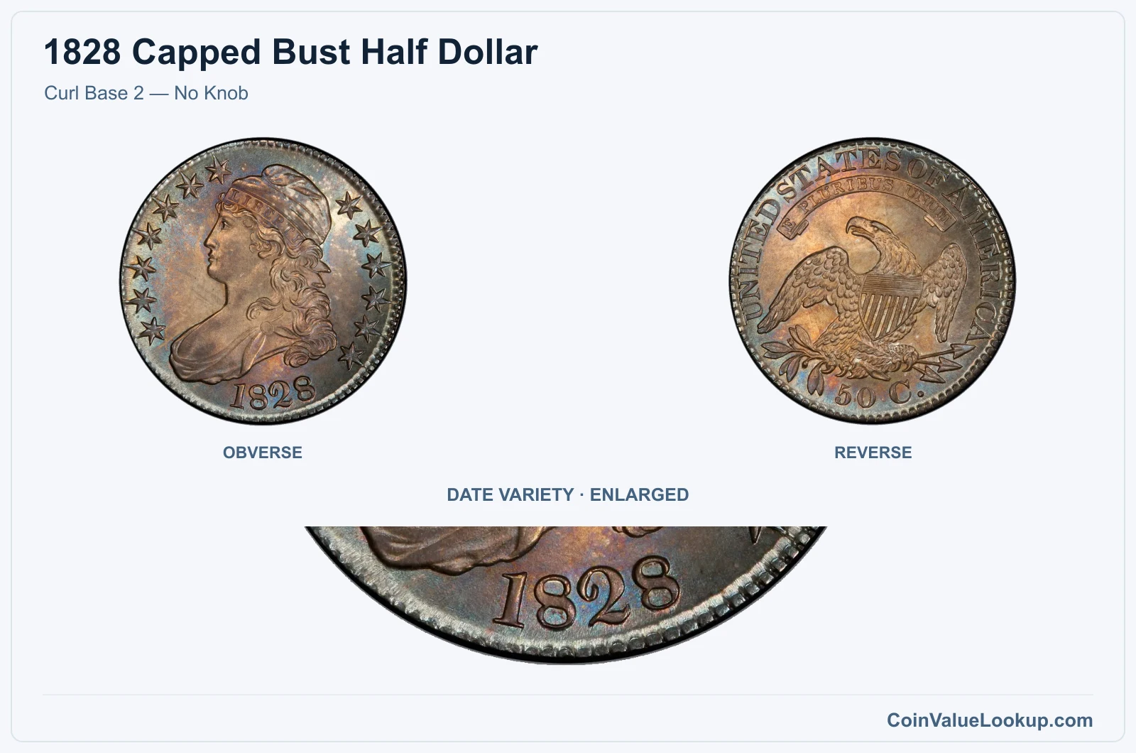 Curl Base 2 — No Knob with enlarged genuine date detail
