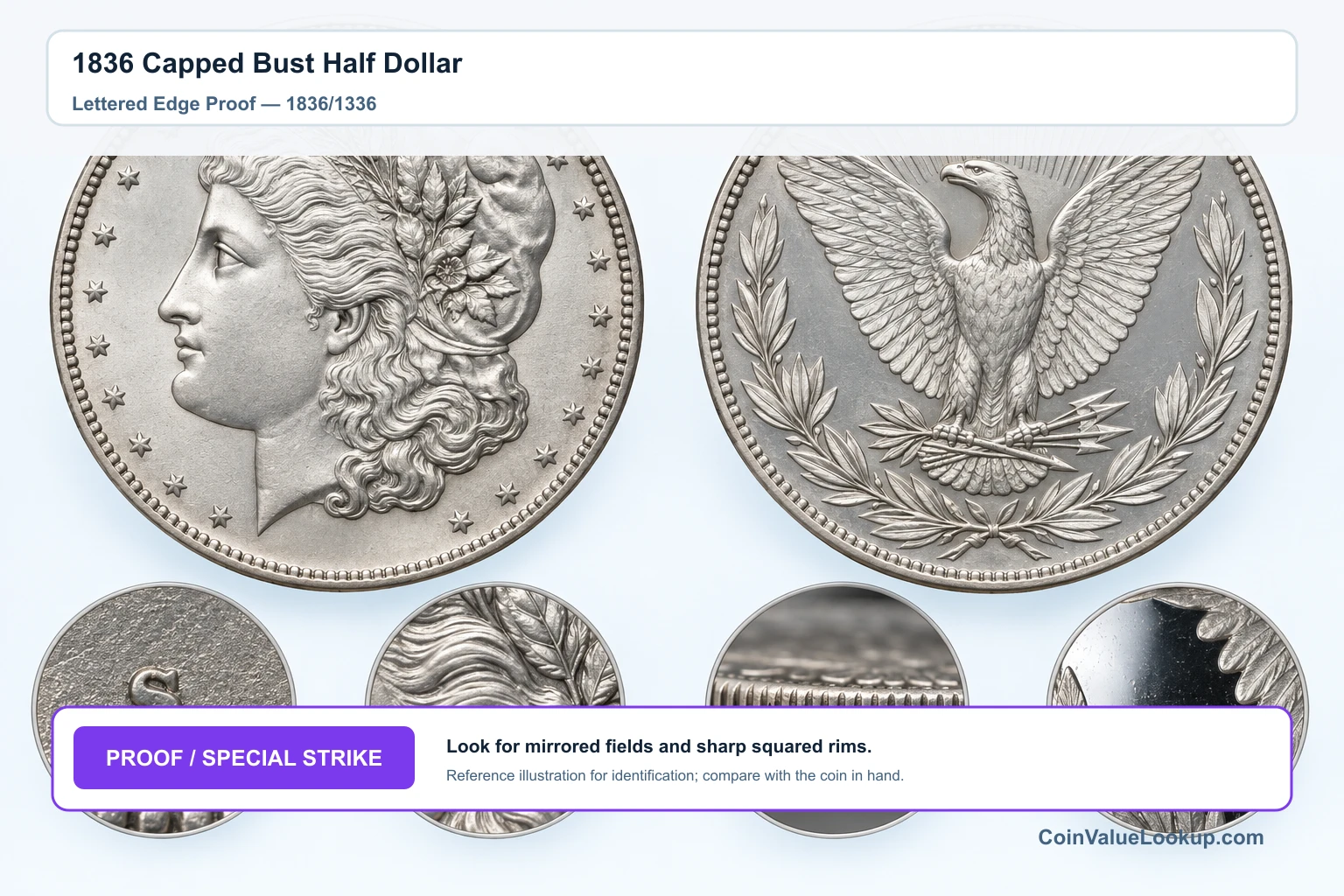 1836 Capped Bust Half Dollar — Lettered Edge Proof — 1836/1336