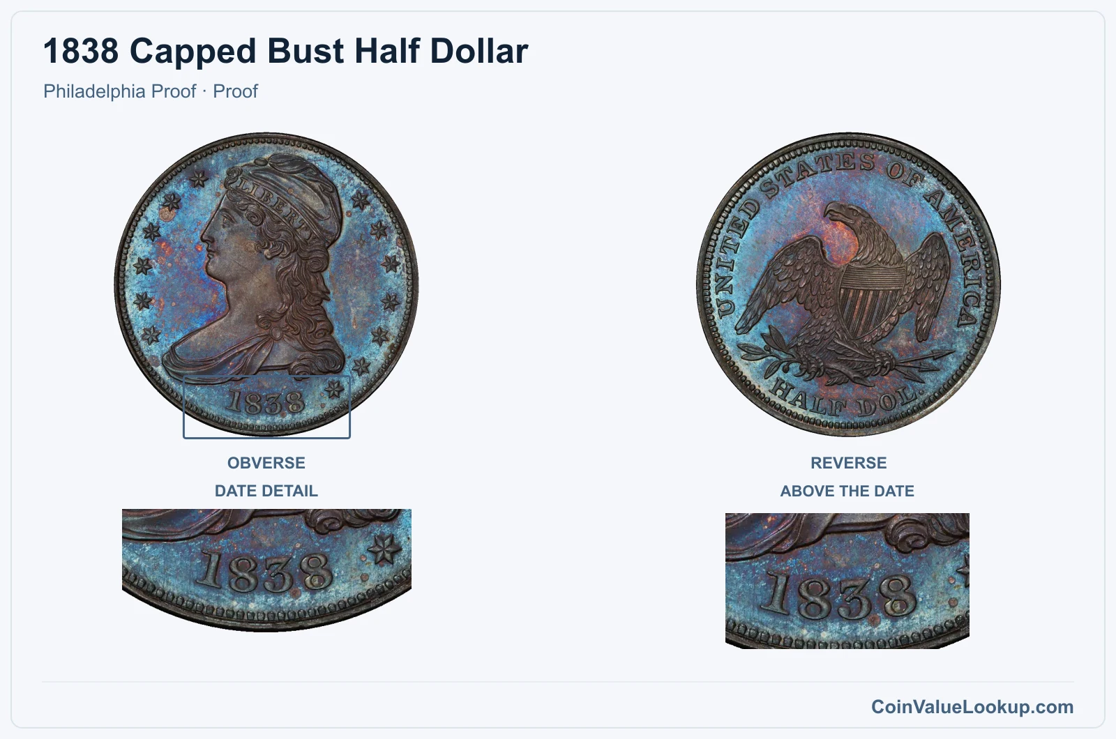 1838 Capped Bust Half Dollar Coin — Philadelphia Proof, obverse and reverse, with date and mint-location details