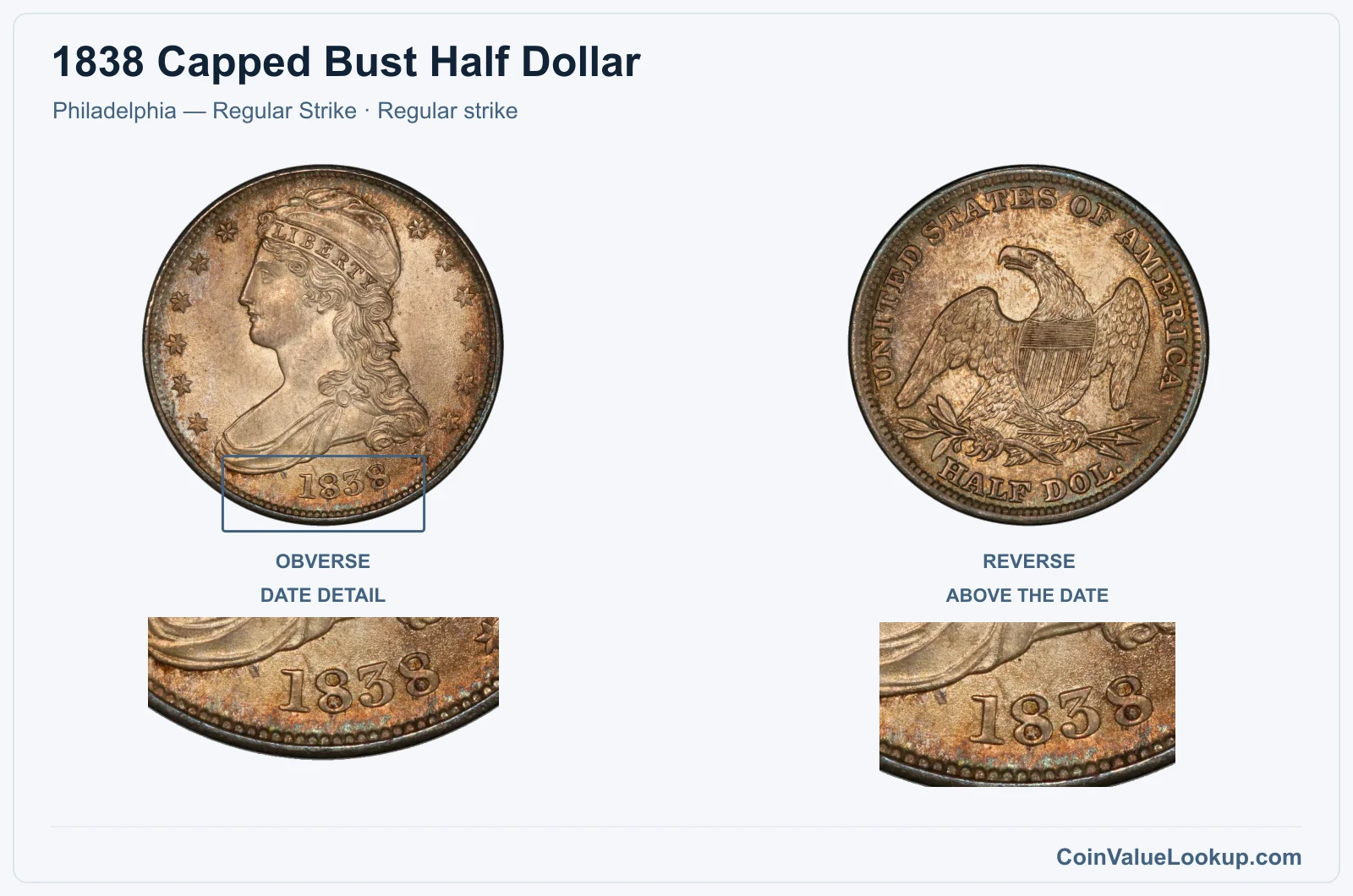 1838 Capped Bust Half Dollar Coin — Philadelphia — Regular Strike, obverse and reverse, with date and mint-location details