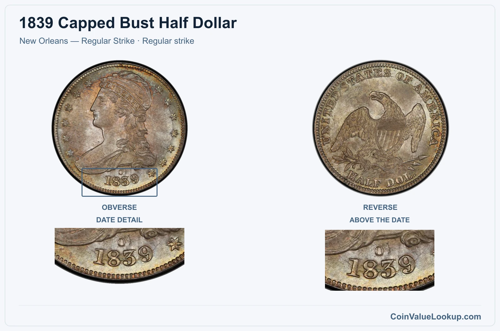 1839 Capped Bust Half Dollar Coin — New Orleans — Regular Strike, obverse and reverse, with date and mint-location details