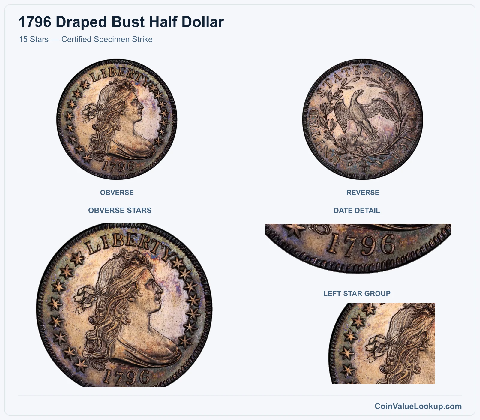 15 Stars — Certified Specimen Strike with obverse stars and date details