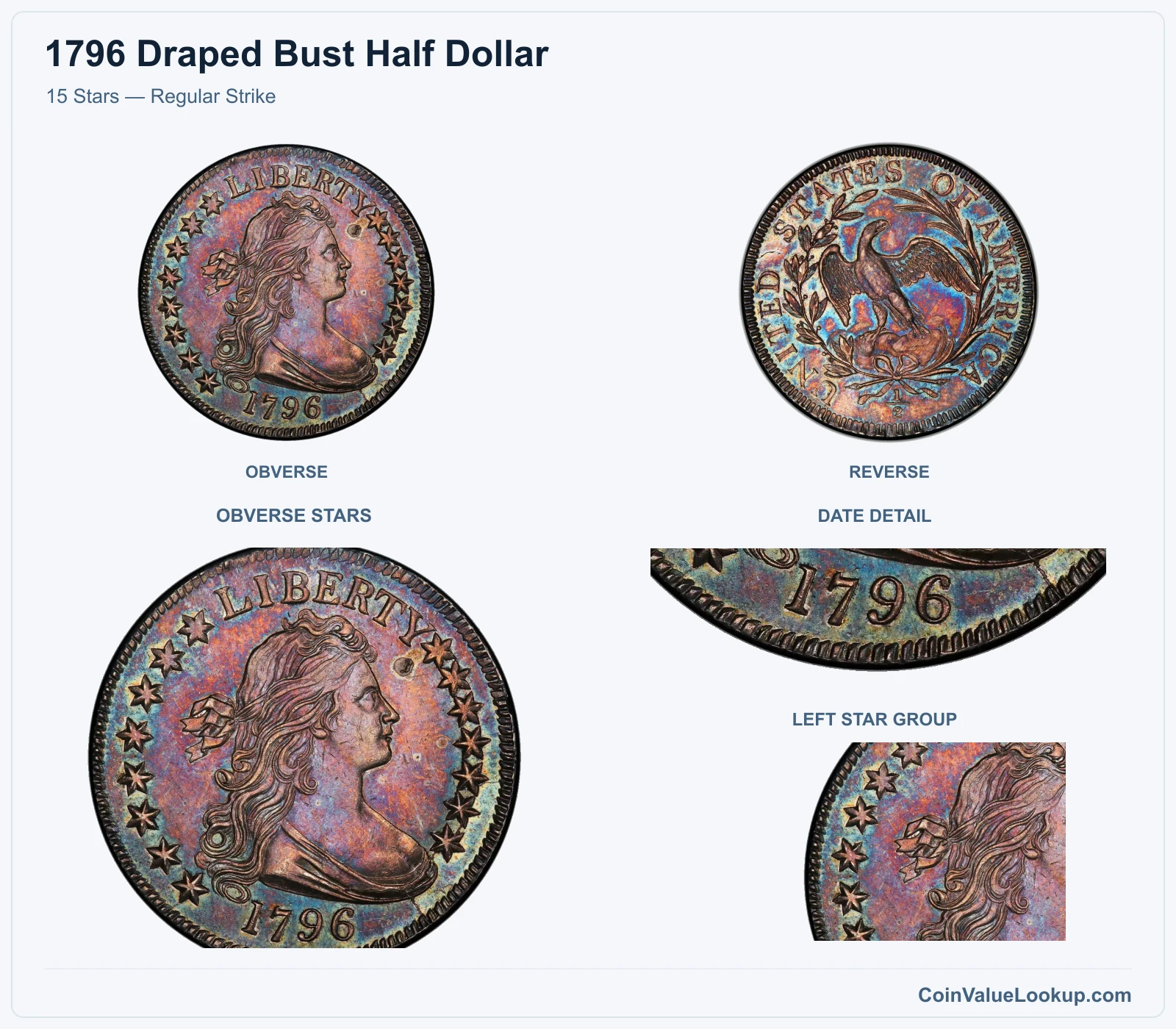 15 Stars — Regular Strike with obverse stars and date details
