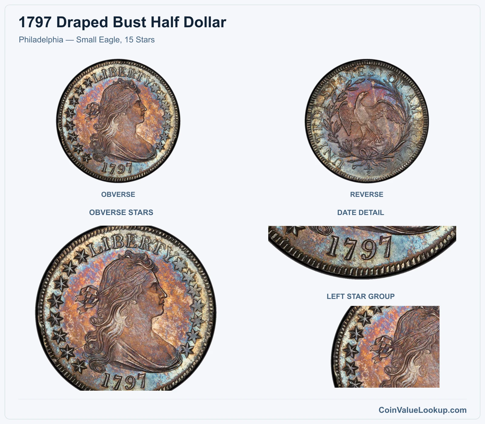Philadelphia — Small Eagle, 15 Stars with obverse stars and date details