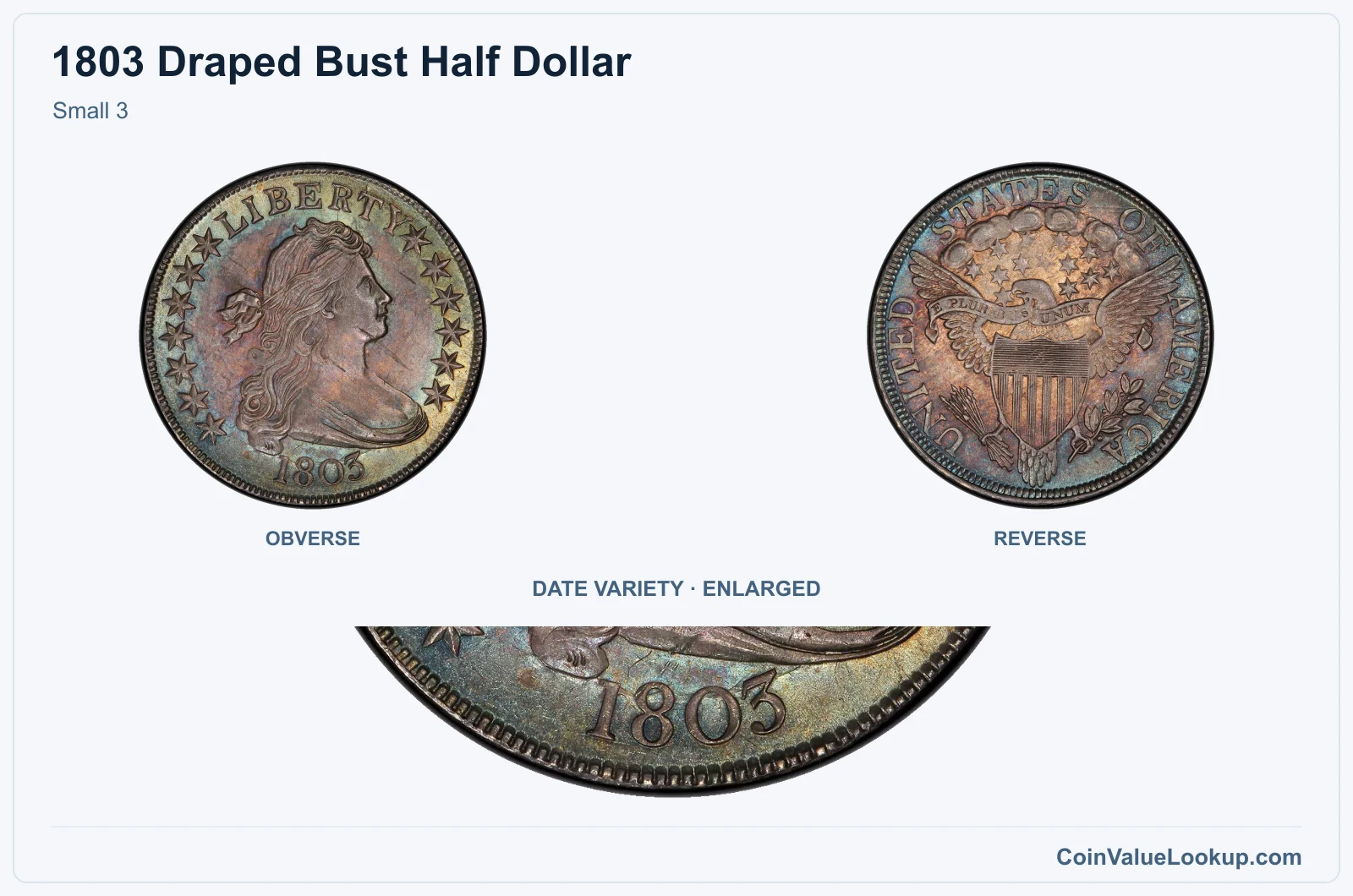 Small 3 with enlarged genuine date detail