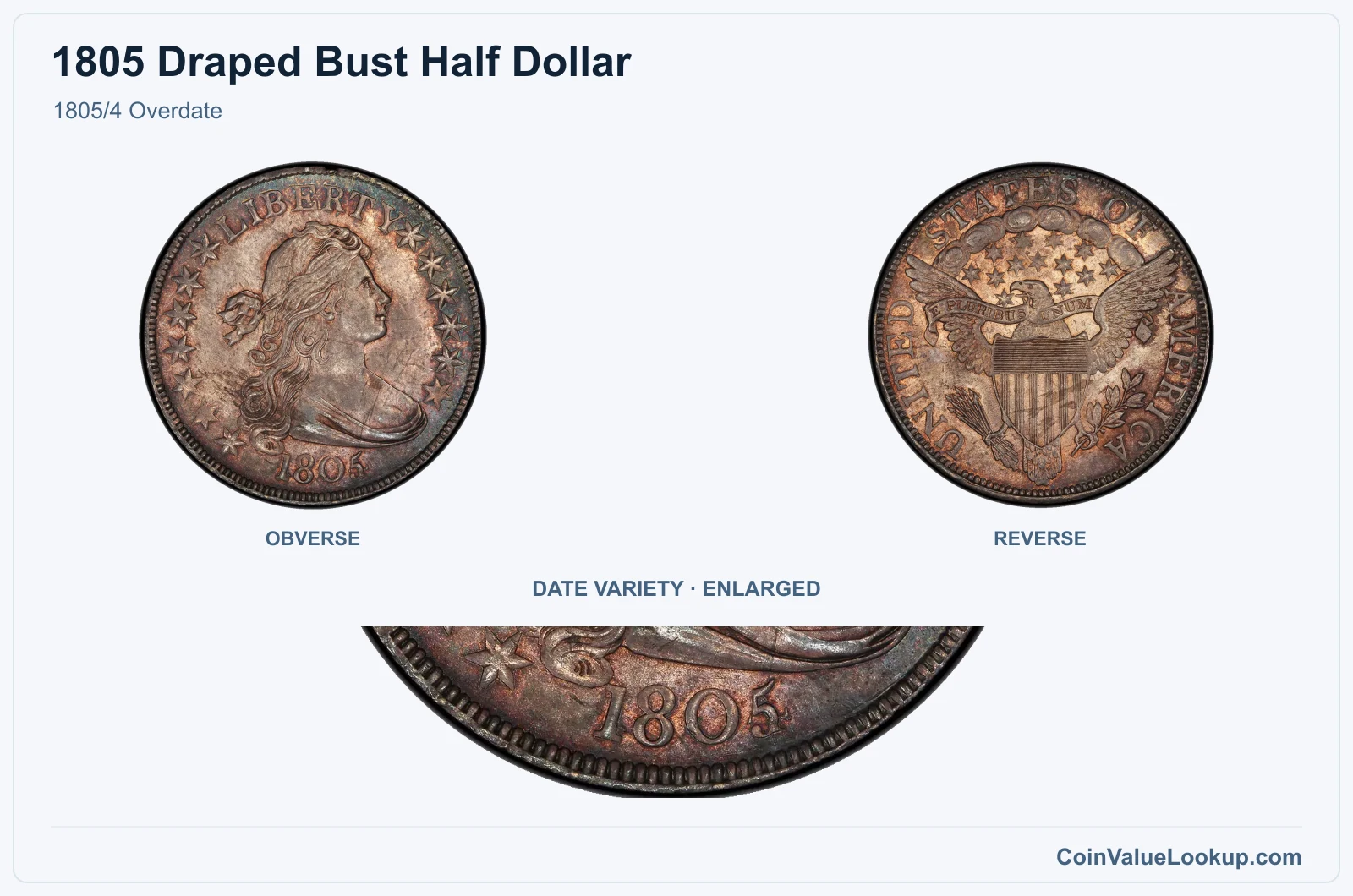 1805/4 Overdate with enlarged genuine date detail