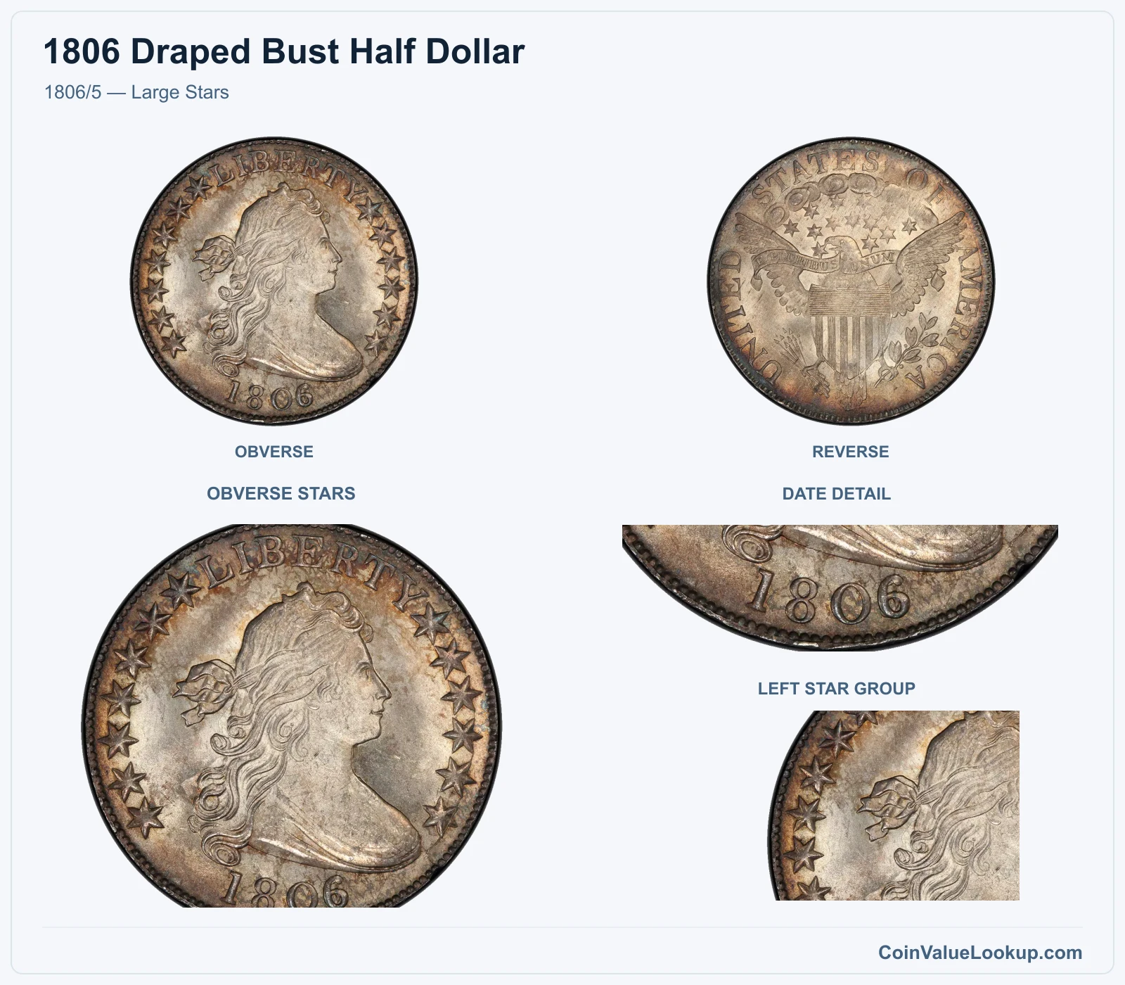 1806/5 — Large Stars with obverse stars and date details