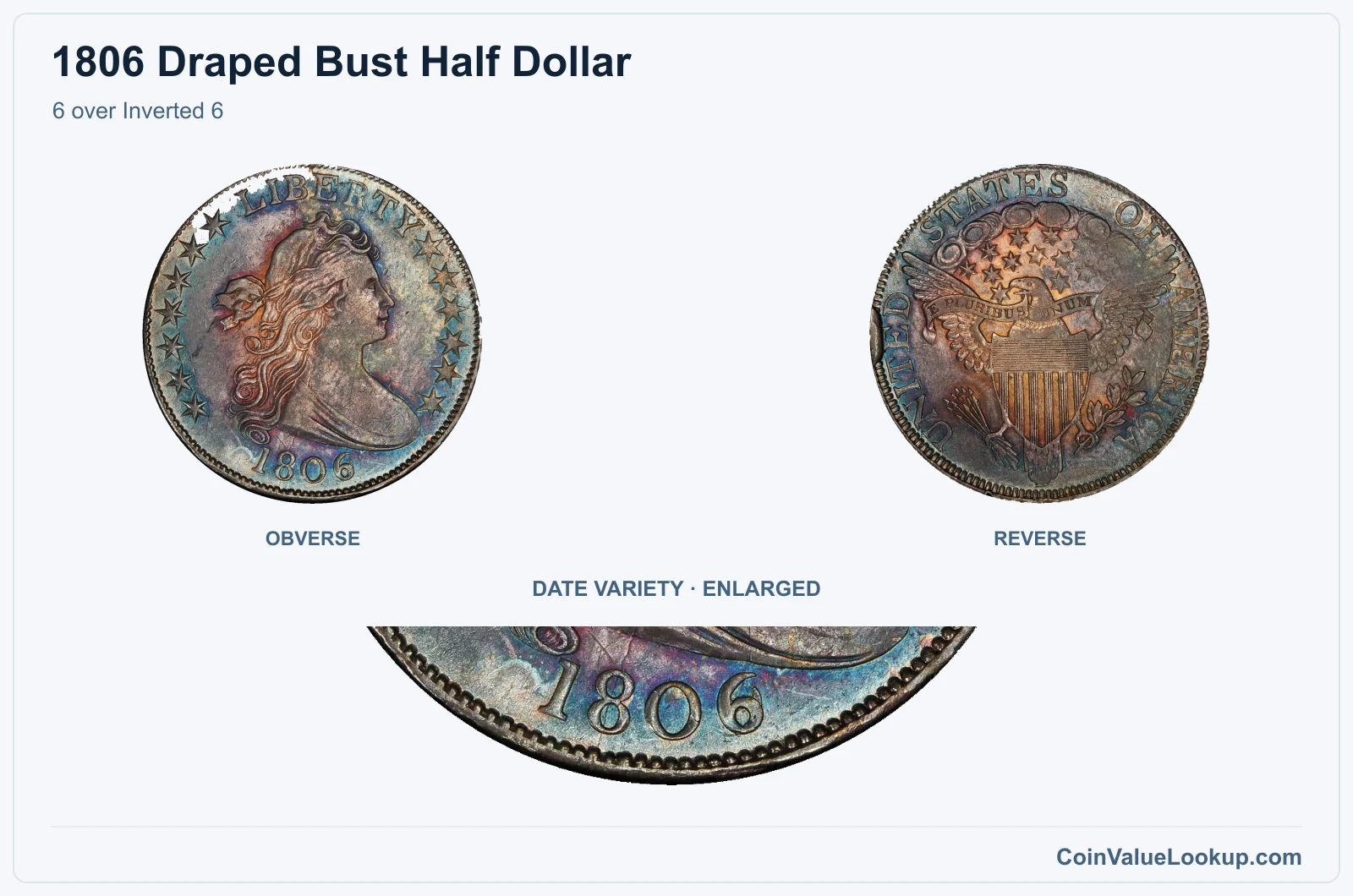 6 over Inverted 6 with enlarged genuine date detail