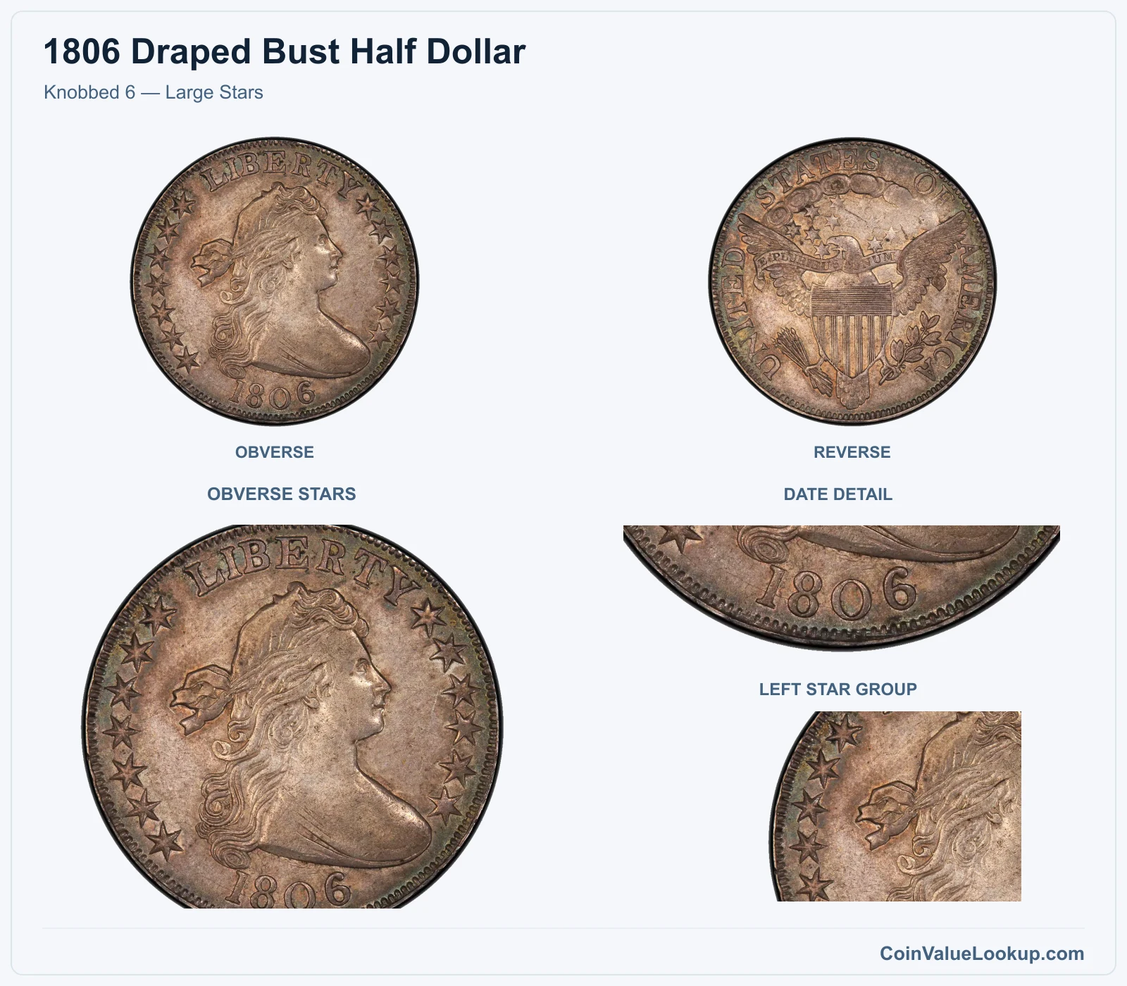 Knobbed 6 — Large Stars with obverse stars and date details
