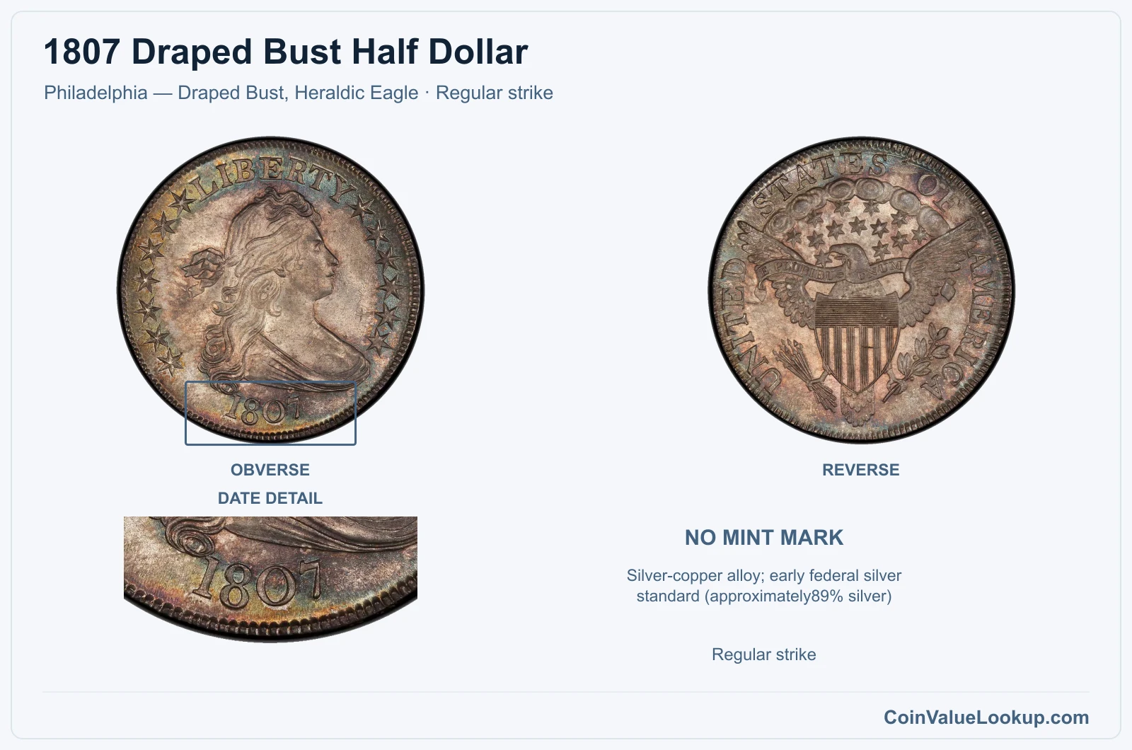 1807 Draped Bust Half Dollar Coin — Philadelphia — Draped Bust, Heraldic Eagle, obverse and reverse, with date and mint-location details, with date and mint-location details