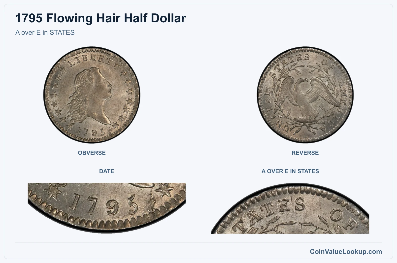 A over E in STATES real specimen with date, a over e in states closeups