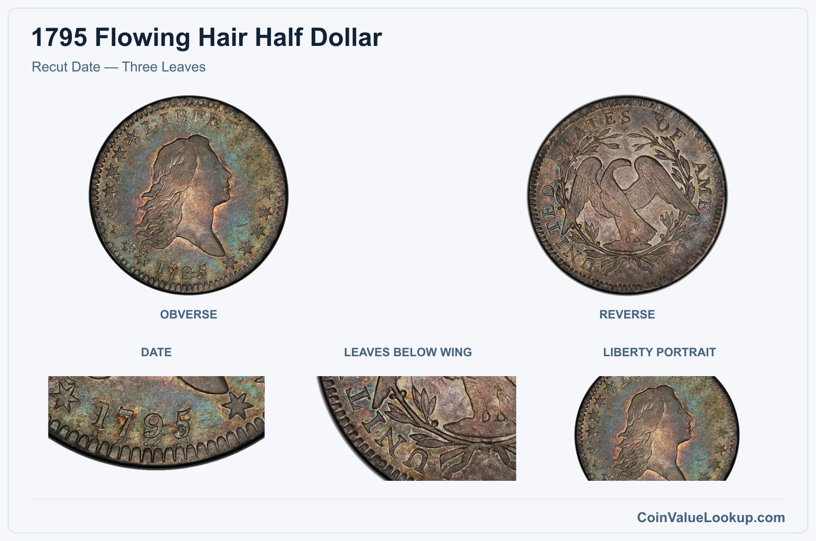 Recut Date — Three Leaves real specimen with date, leaves below wing, liberty portrait closeups