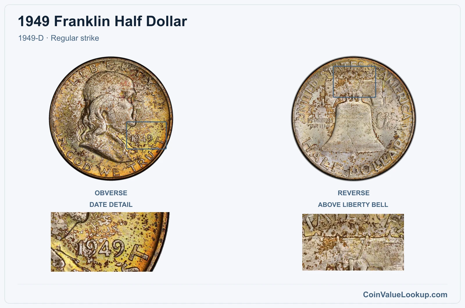 1949 Franklin Half Dollar Coin — 1949-D, obverse and reverse, with date and mint-location details
