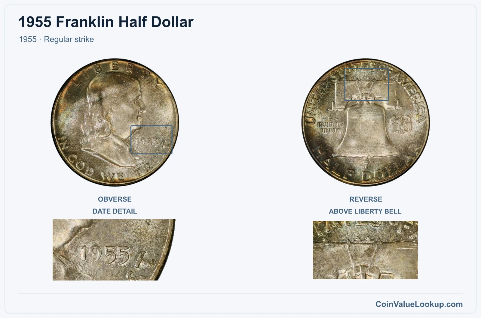 1955 Franklin Half Dollar Coin — 1955, obverse and reverse, with date and mint-location details