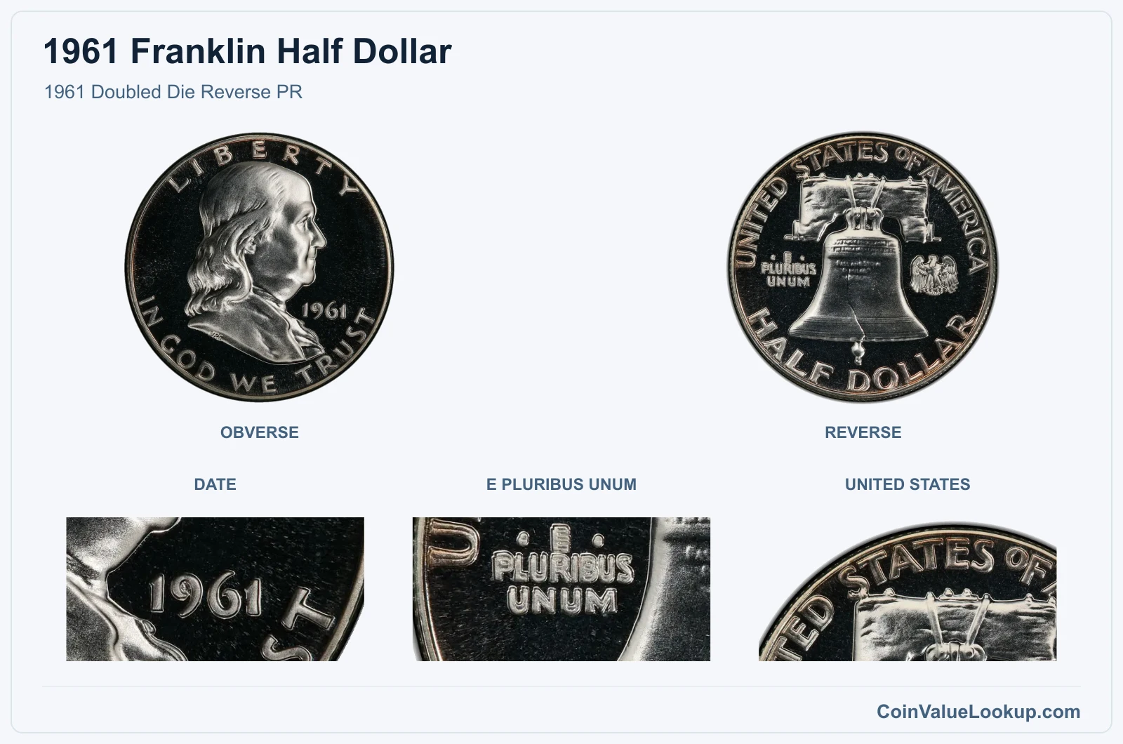 1961 Doubled Die Reverse PR real specimen with date, e pluribus unum, united states closeups